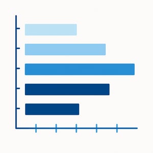 Chart longitudinal dans les ton de bleus