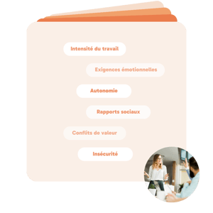 Les 6 grands critères des RPS