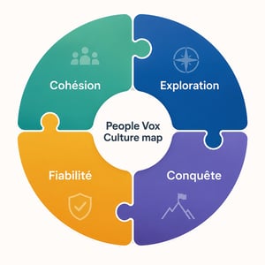 People Vox Culture Map-1