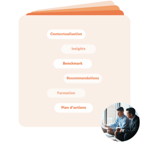 analyse -contexte - benchmark - actions - People Vox